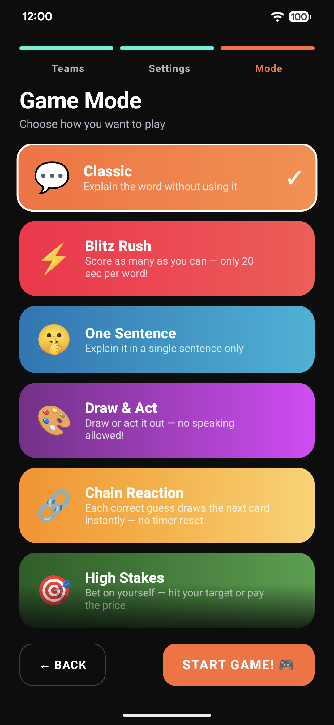Modes